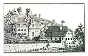 Ansicht Kuwasseg - 1840